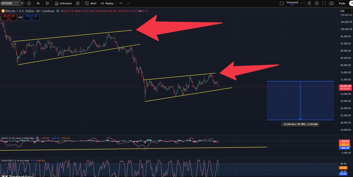 The Quant🐝 tweet media