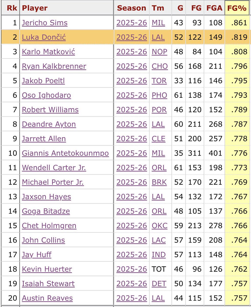 Andy Bailey tweet media