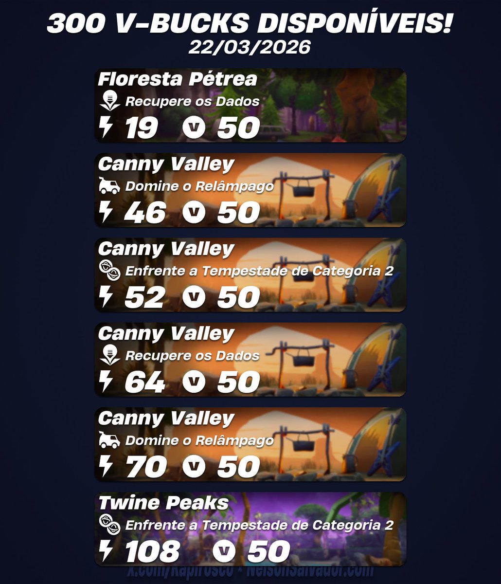 Kapirosco - Fortnite Leaks 🍔 tweet media