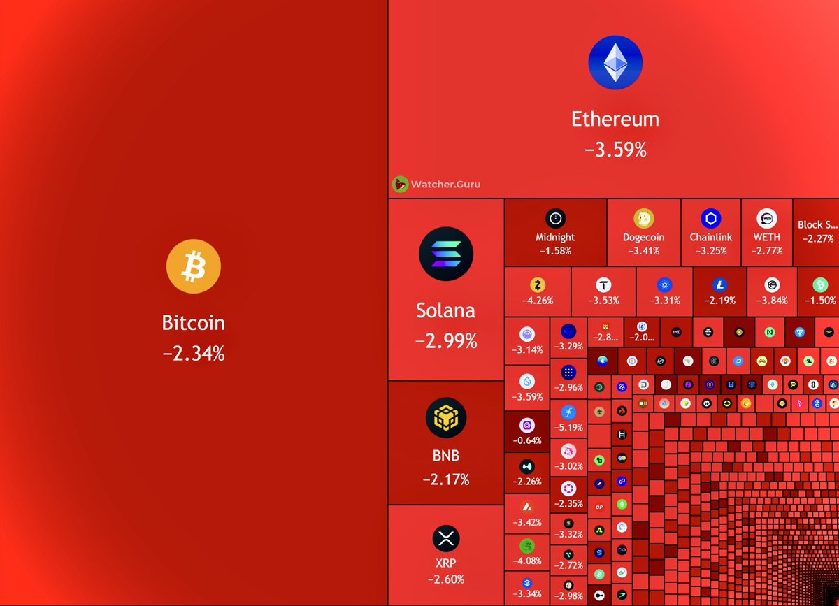 Alpha Tracker tweet media