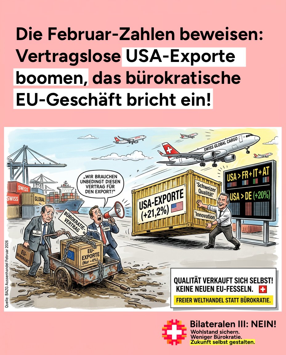 Bilateralen III: NEIN zur EU-Passivmitgliedschaft tweet media