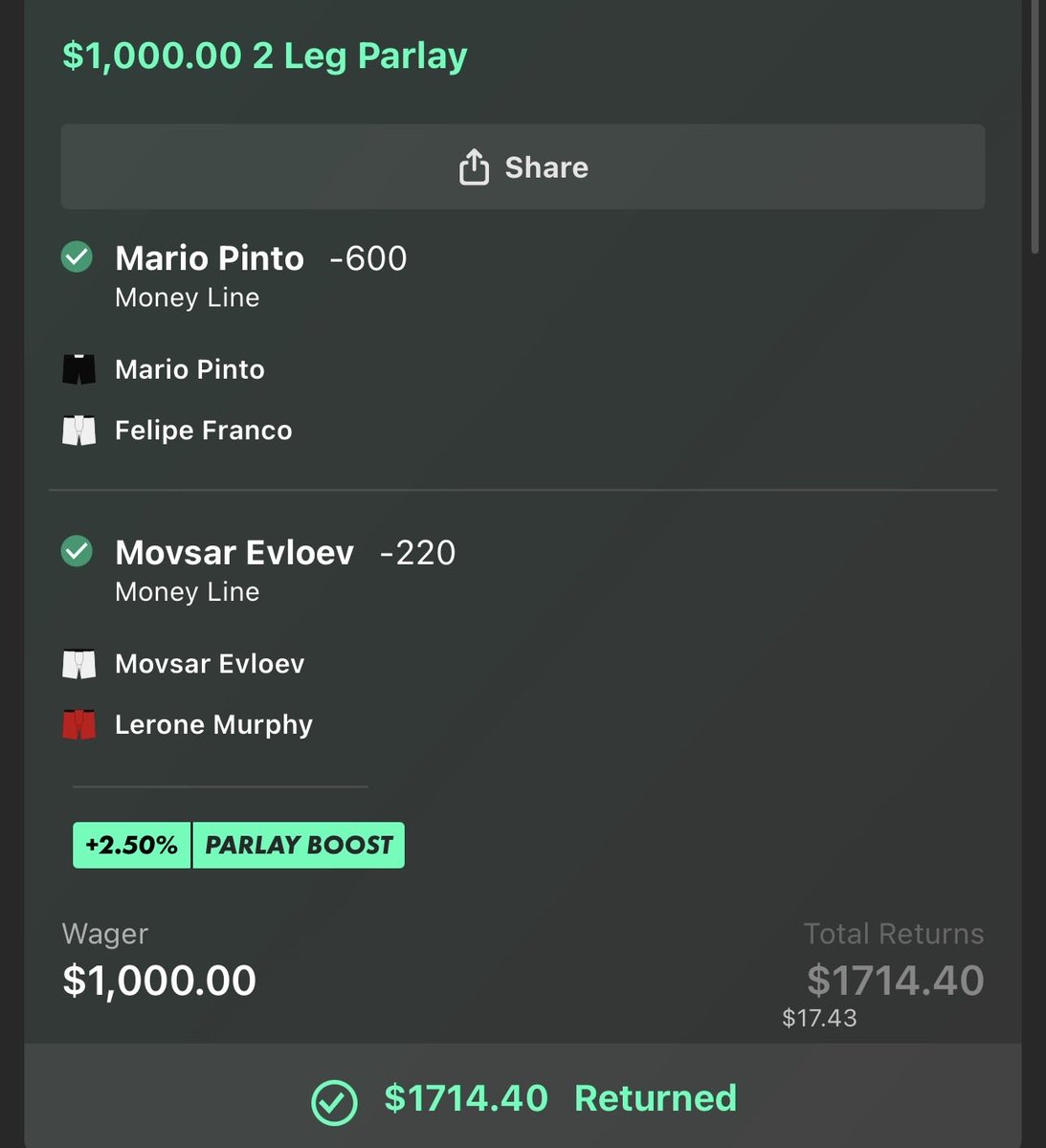 TheUFCGirl's tweet image. 🥊UFC 10U MAX BET🥊 

12-1 Last 13 +114U✅

Mario/Movsar -143 10U +7U✅

That’s 7 10U MAX bets in a row in 2026. Who else is up +62 U this year? #UFCLondon