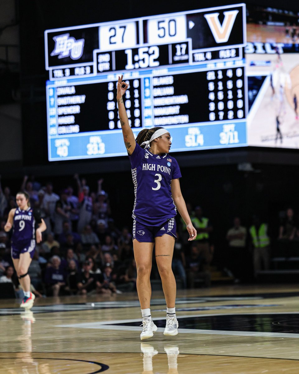 HPU Women's Basketball tweet media