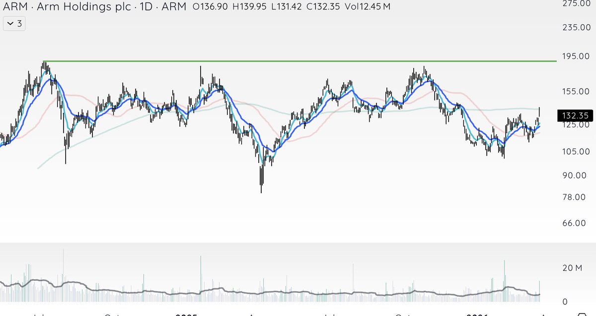 Craig Celeste tweet media
