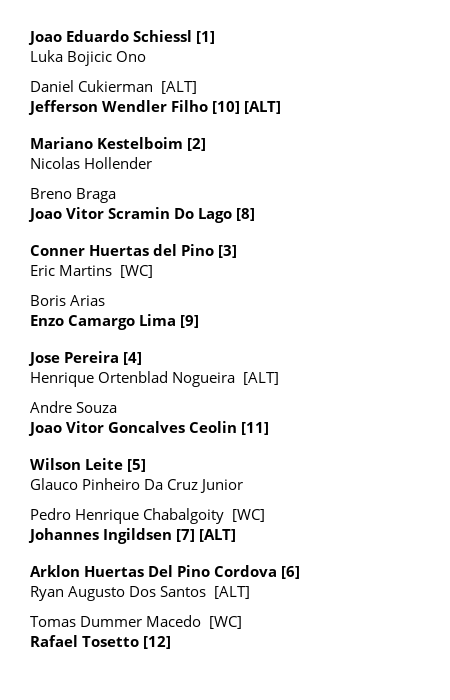 Challenger Draws tweet media