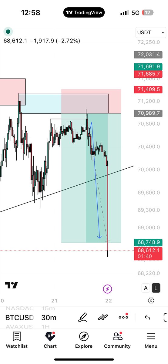 spidey🕸️📈 tweet media
