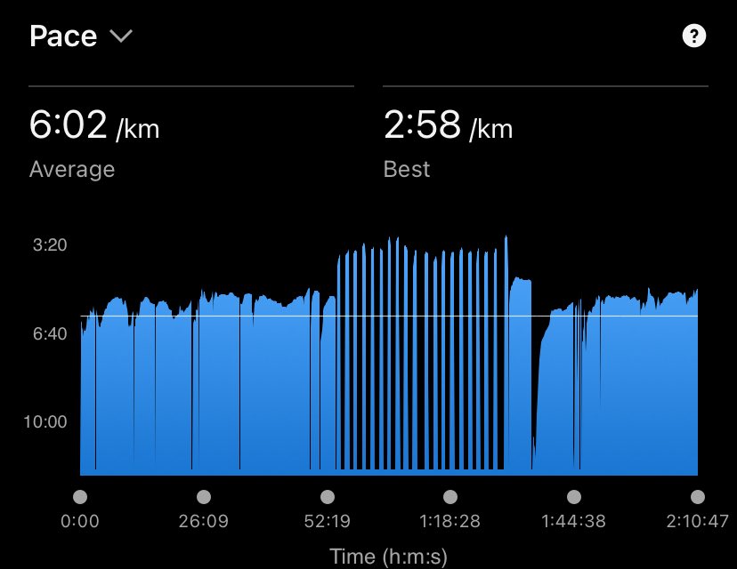 Bunburyōdō (文武両道) (Bun) tweet media