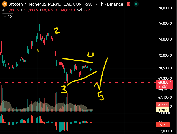 TwoSecondsB4❌ tweet media
