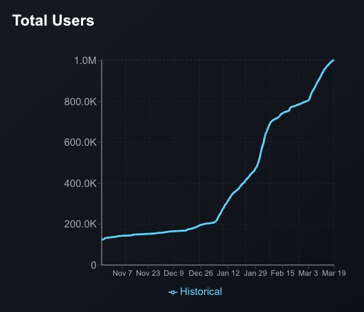 VIPXL(❖,❖) 🐬TermMax tweet media
