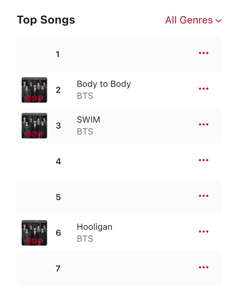 BTS on Apple Music PH tweet media