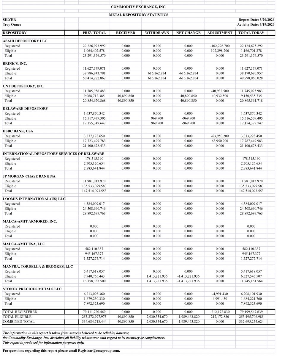 JustDario 🏊♂️ tweet media