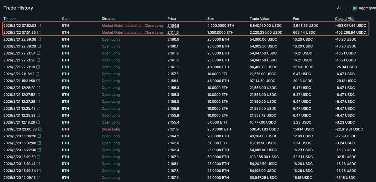 Lookonchain tweet media