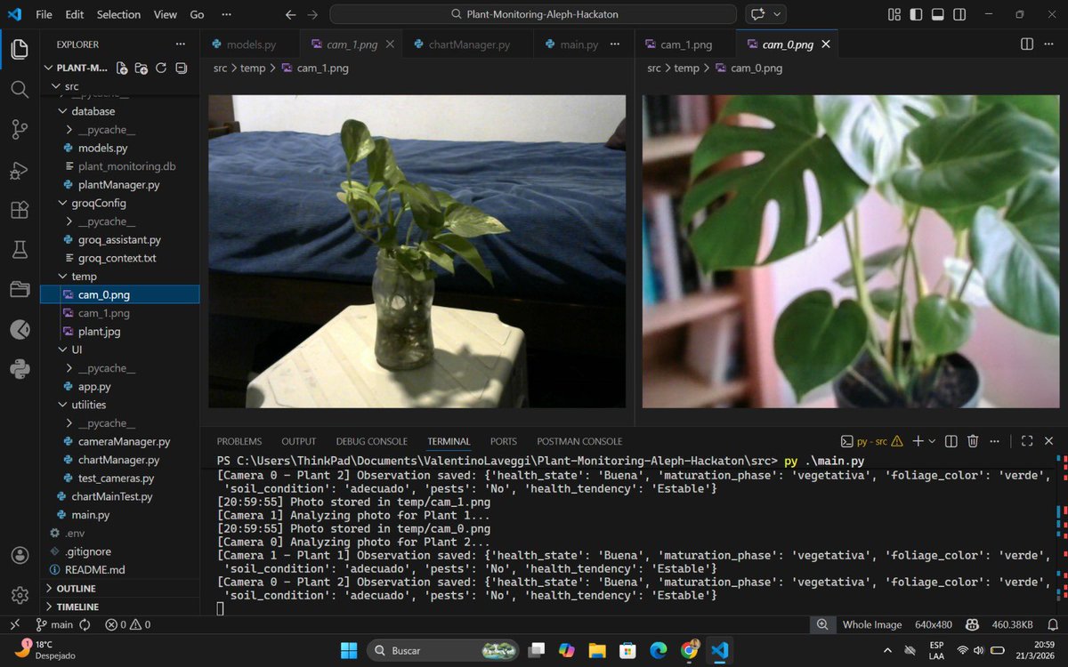 MateoEmilio1's tweet photo. Otro proyecto participando desde rosario para @alephhackathon que la está rompiendo es sobre  diagnóstico y monitoreo de plantaciones de forma autonoma utilizando IA 🌱🌾🇦🇷 unos grandes @MatiTMK @MateoPretelli @VLaveggi Rosario NO PARAAAA https://t.co/oSCGVzJYRt