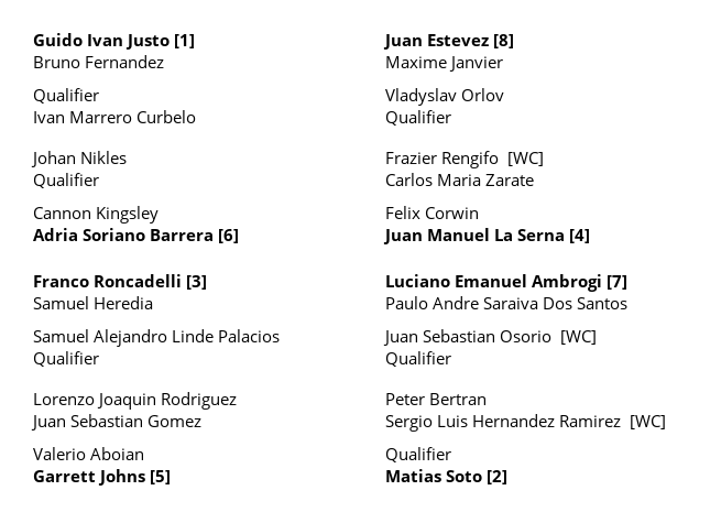 Challenger Draws tweet media