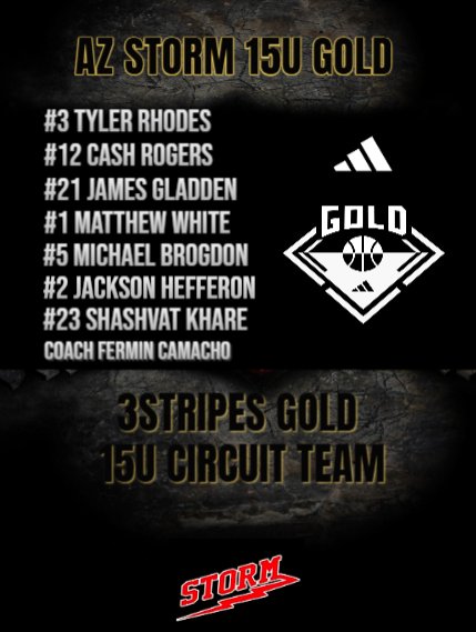 Coach Fermin Camacho tweet media