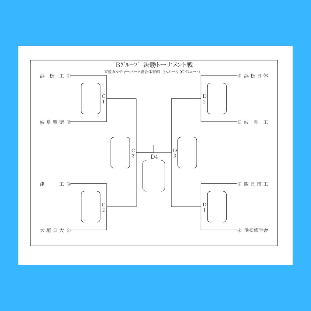 gifutech_vb's tweet photo. 🏐第32回東海高等学校バレーボール選抜大会     
2日目トーナメン戦
組合せ
よろしくお願いします🙇

#岐阜県立岐阜工業高等学校  #岐阜工業
#岐阜工   #GIFUTECH  #kasako
#バレーボール  #東海選抜 https://t.co/RvvNkkJLGR