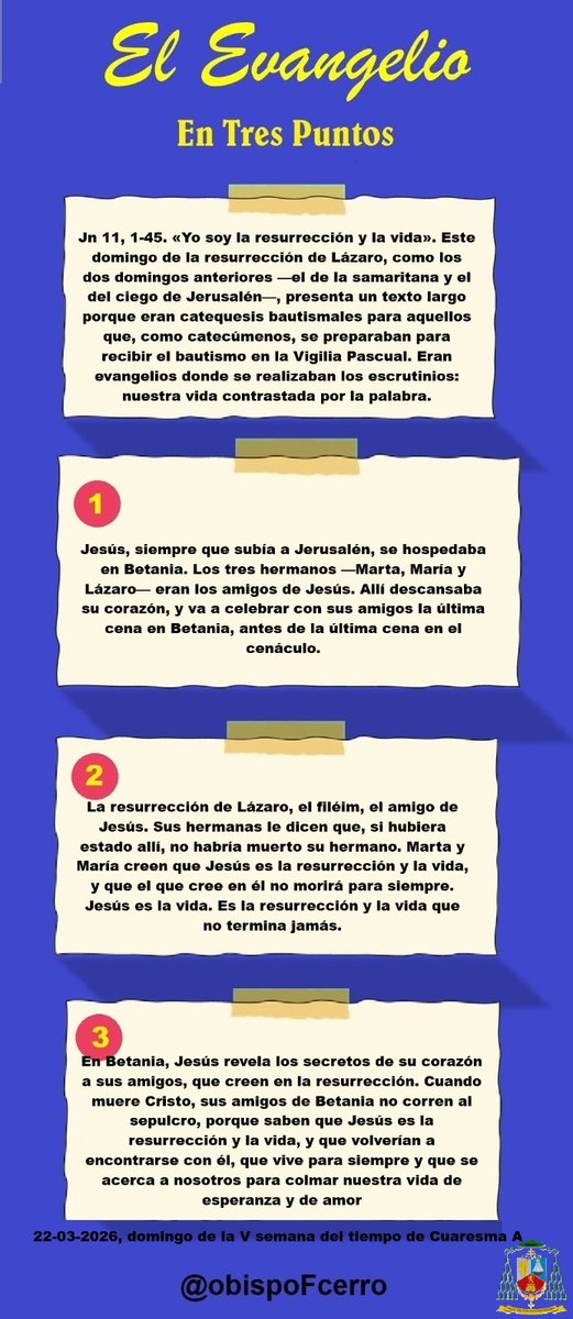 ✙ Francisco Cerro Chaves tweet media