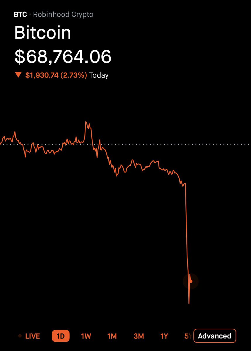The Wheelie Investor tweet media