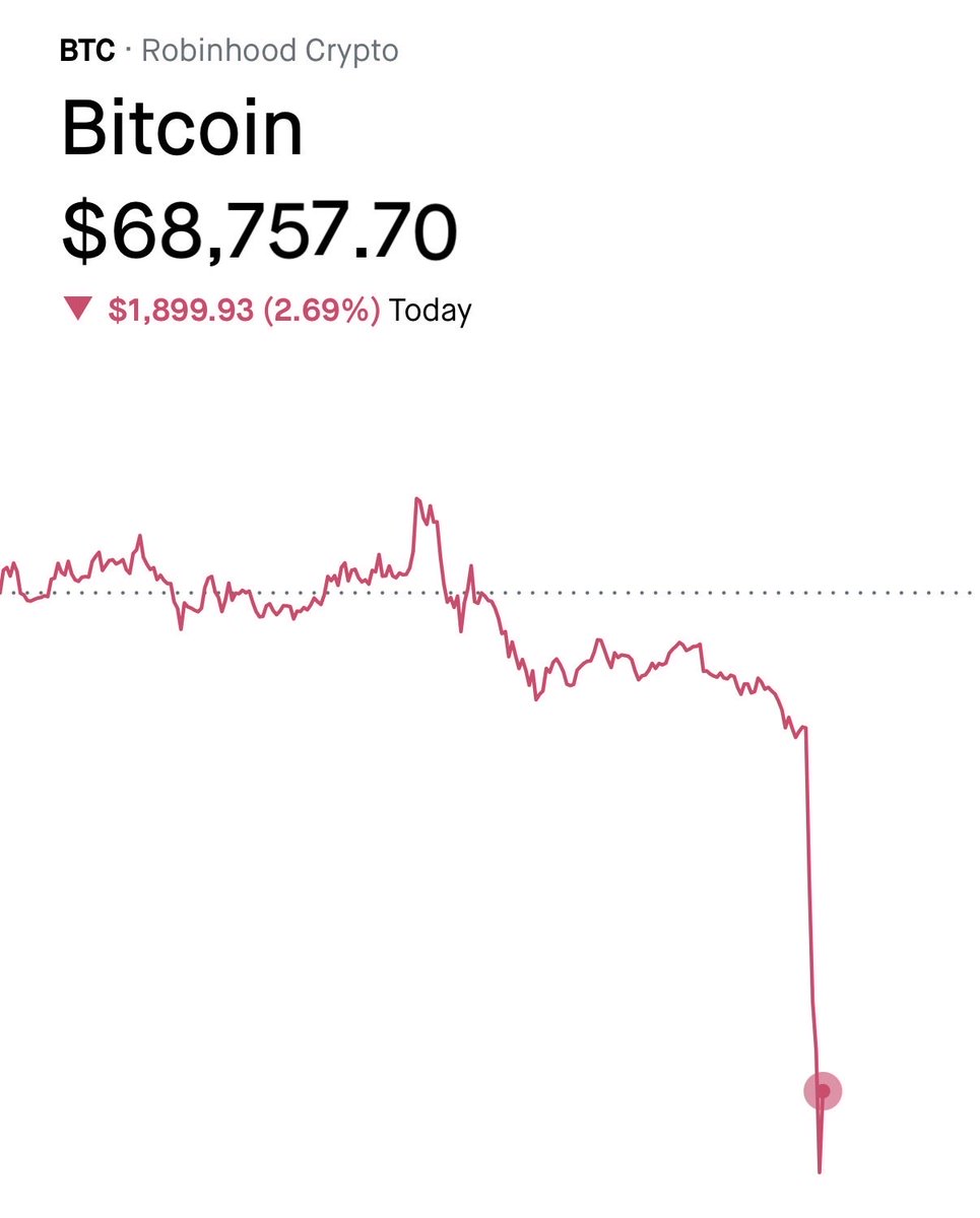 The ₿itcoin Therapist tweet media