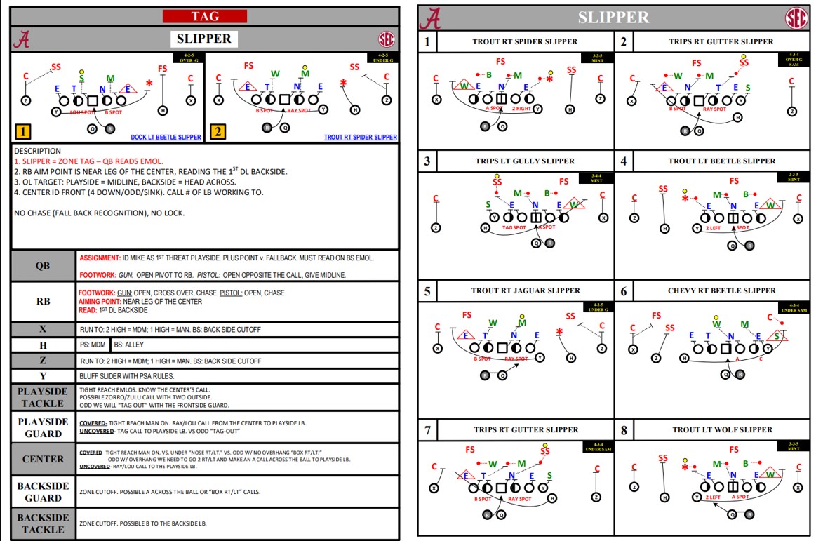 Coach Johnny Croyle tweet media