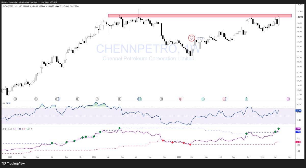 αмιтт ѕαιηι 🇮🇳 tweet media