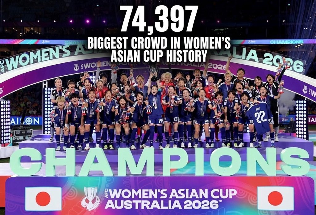 Fooootest's tweet photo. 女子アジアカップ決勝戦の入場者数は　　　　　

　　　　　“74,397人”

大会の歴史を塗り替える大観衆を動員🏟️ https://t.co/OwQy5zMNGy