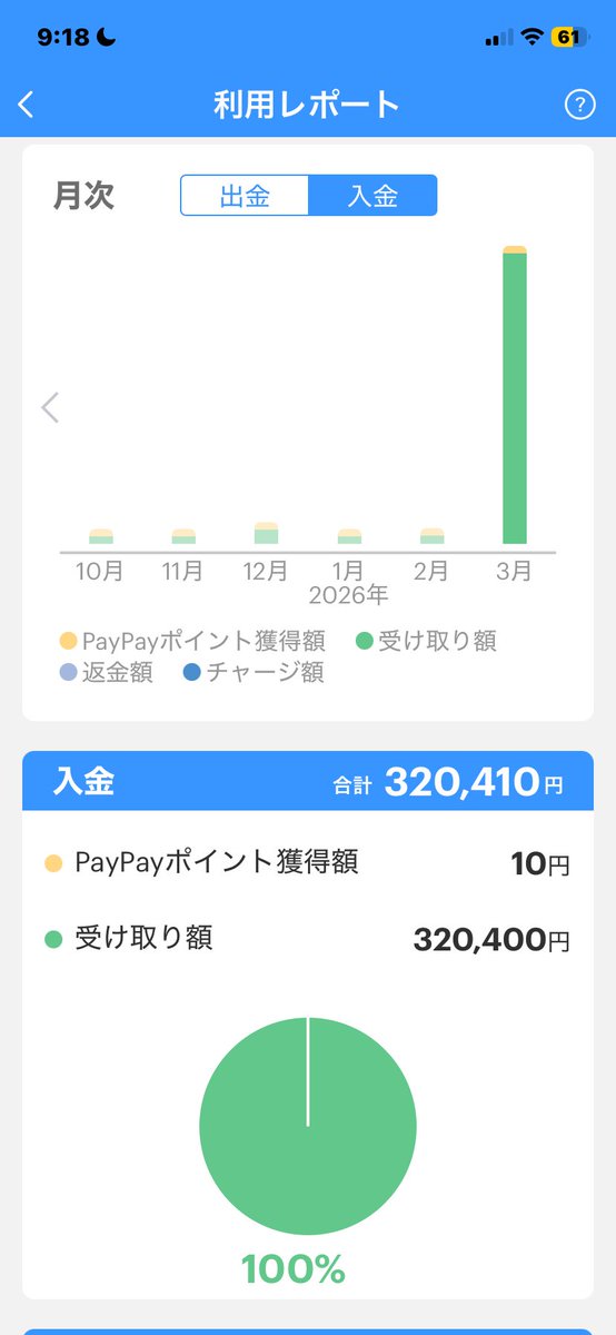 むく tweet media