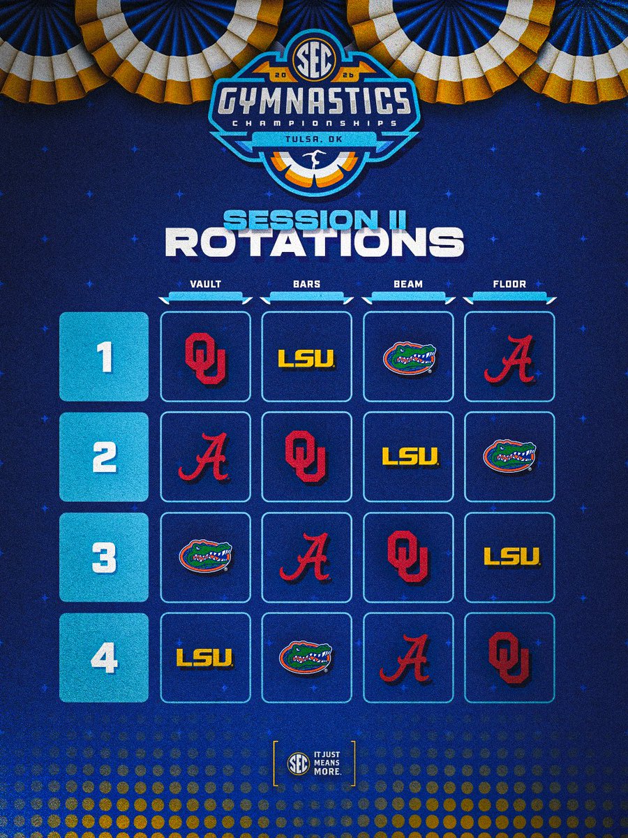 Southeastern Conference tweet media