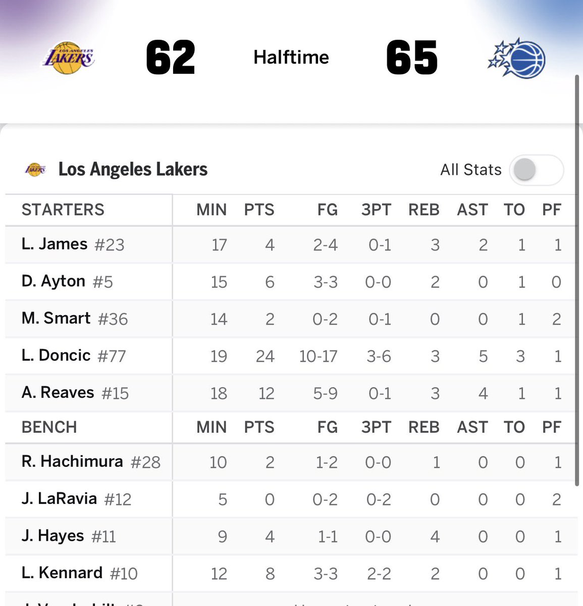 Trevor Lane tweet media