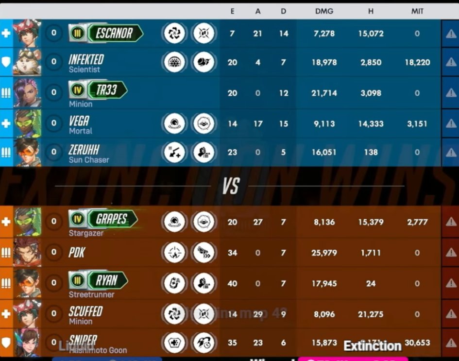 Professional “No.1KnifeFan” Breadskater tweet media