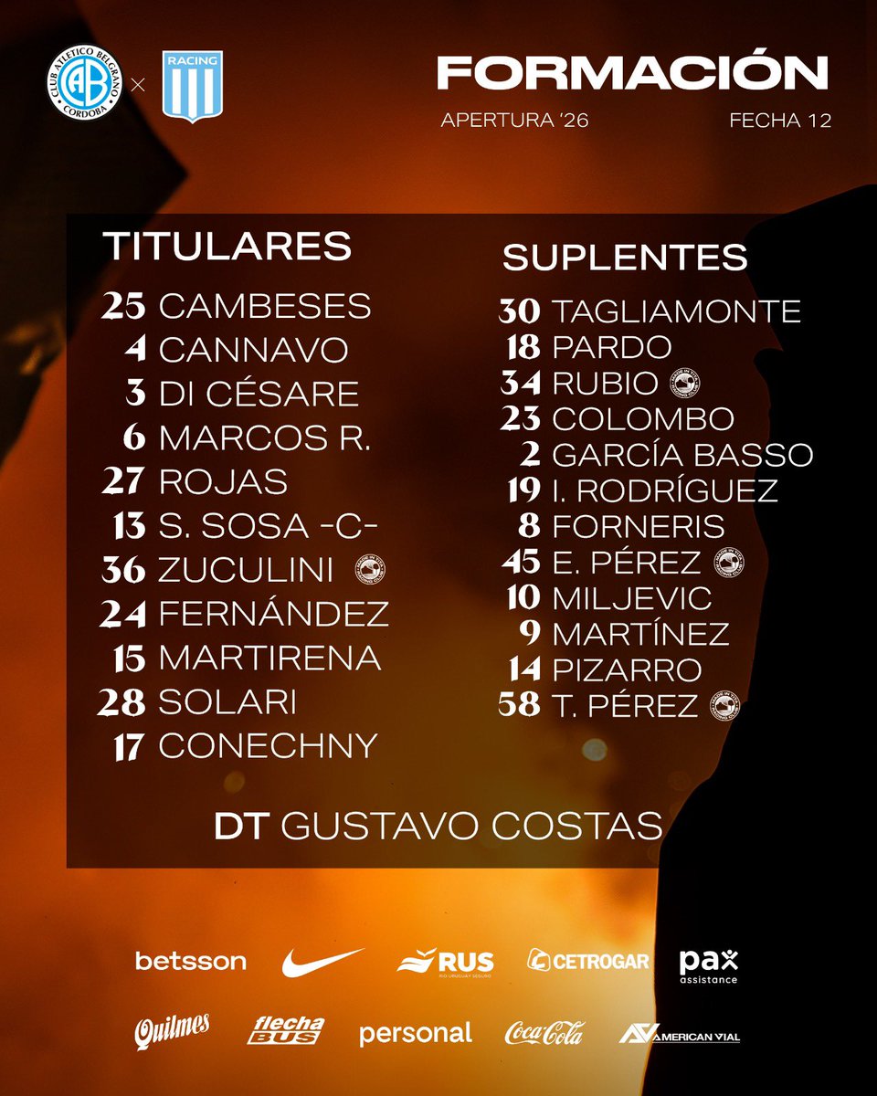 Racing Club tweet media