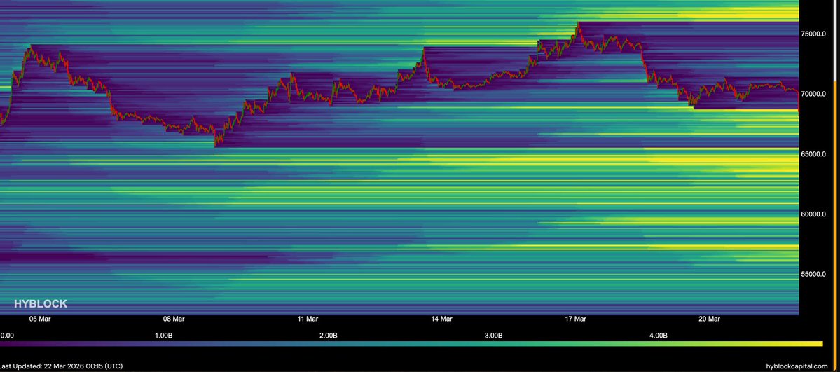 Bleeding Crypto tweet media