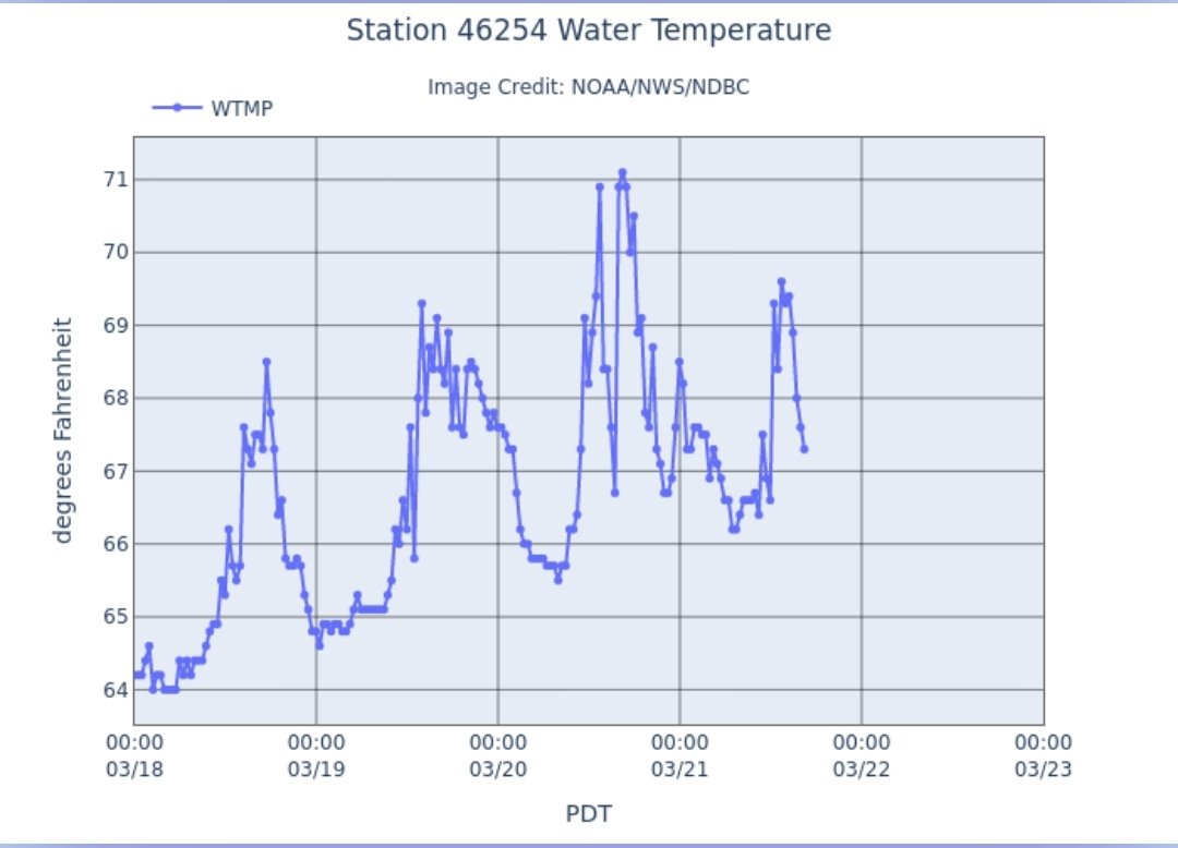 Andy H Presented By Floating Spartan Helmet tweet media