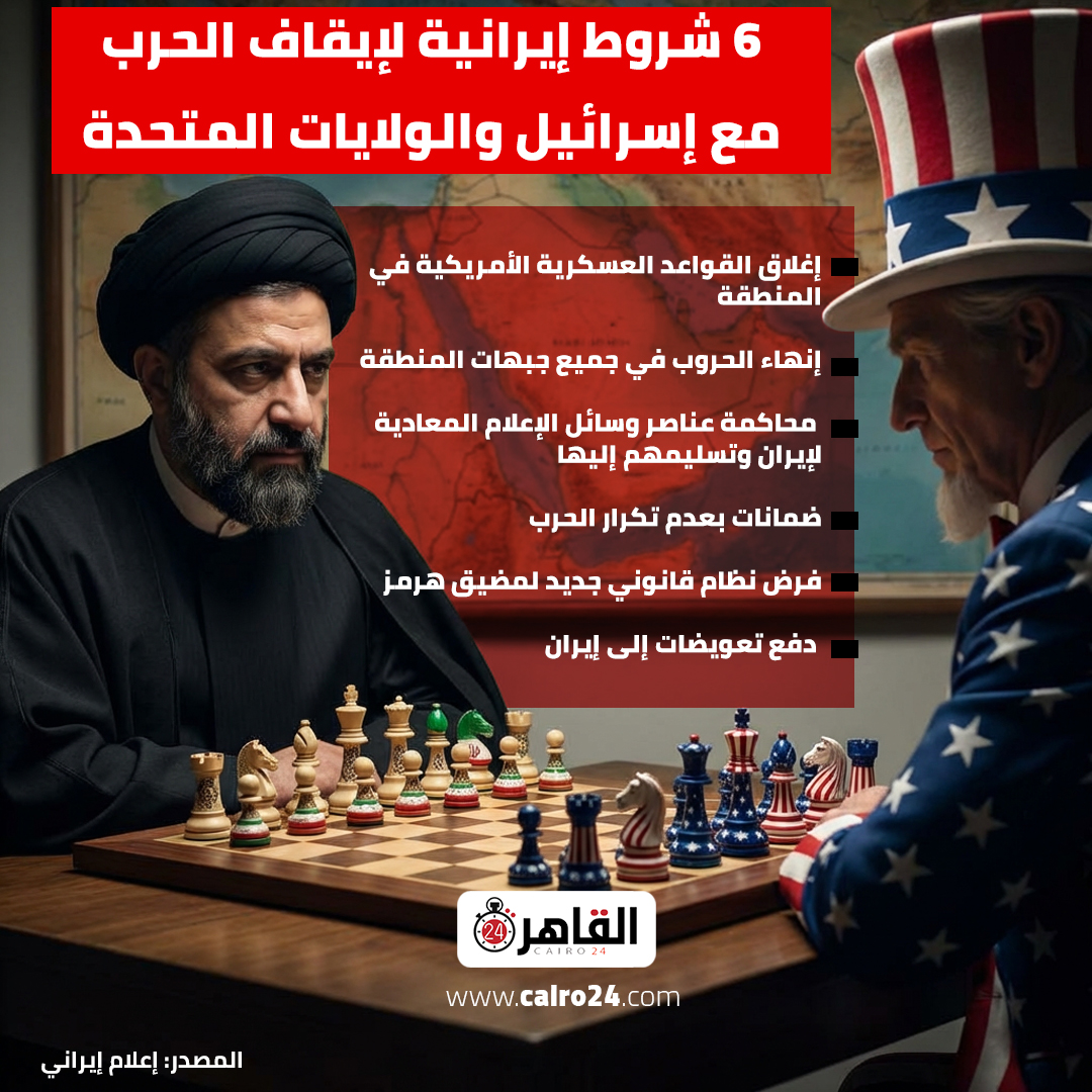 Cairo 24 - القاهرة 24 tweet media