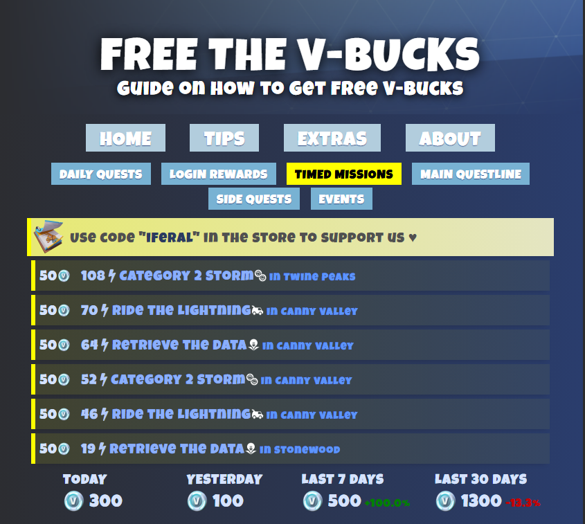 Blockacheese tweet media