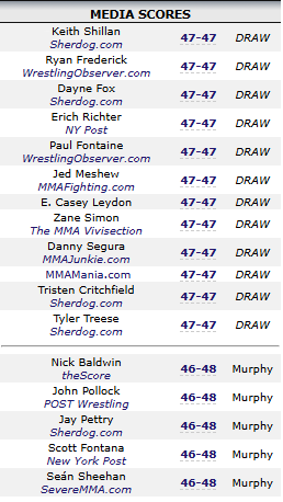 UFC on Polymarket tweet media