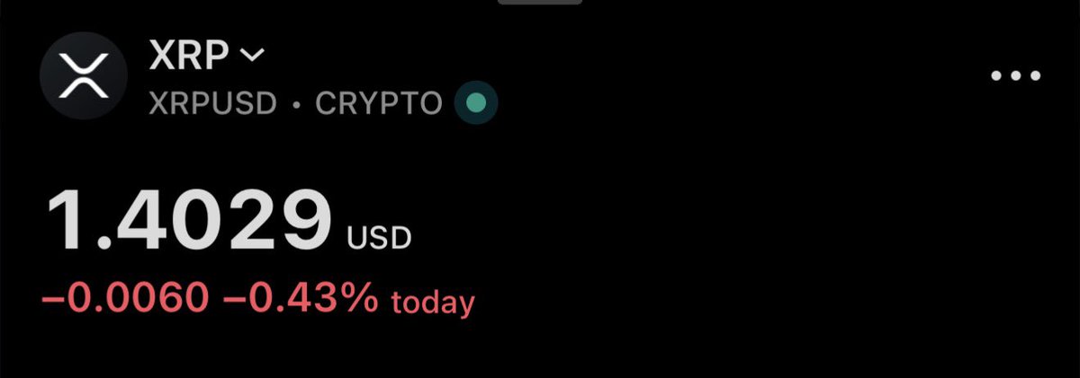 XrpUdate's tweet photo. OOOHHH HELL NOOOO 🚨🚨

HERE WE GO AGAIN… $XRP ARMY, TIME TO SHOW WHY WE’RE THE REAL DIAMOND HANDS 💎🙌🏻

SMASH THE ❤️ IF YOU’RE STILL HOLDING STRONG! https://t.co/McNQI8nEJ0