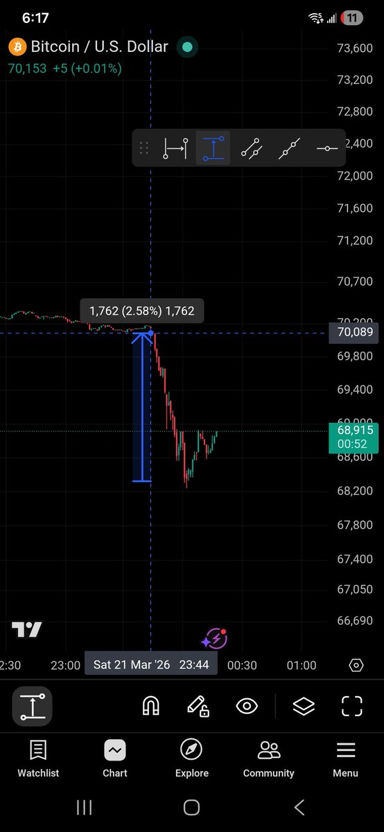 crypto fisher tweet media