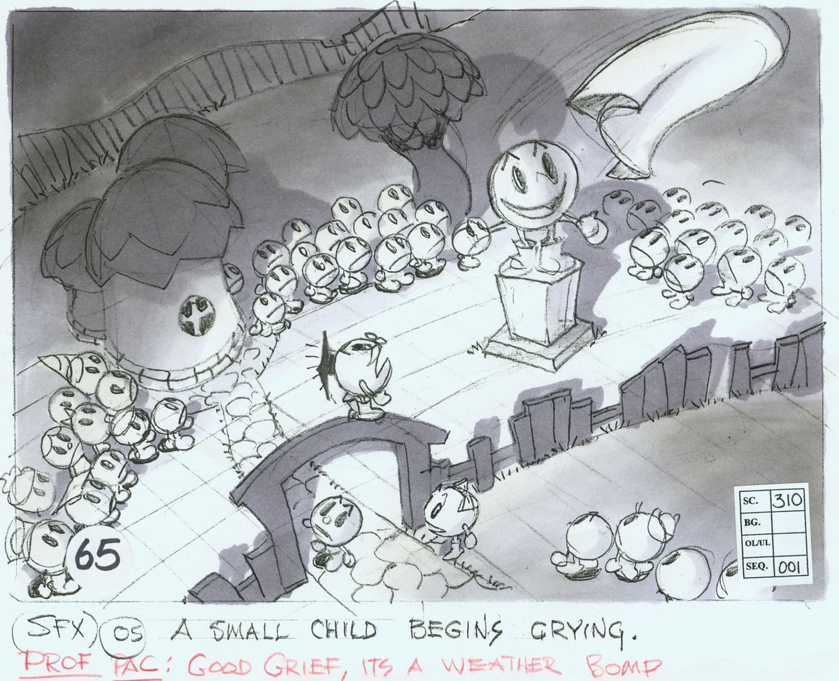 Don Bluth tweet media