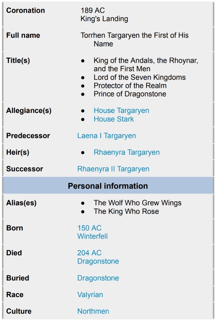 rhaenyra's right hand tweet media