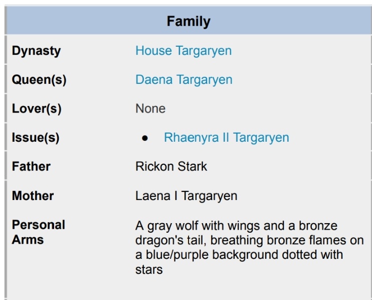 rhaenyra's right hand tweet media