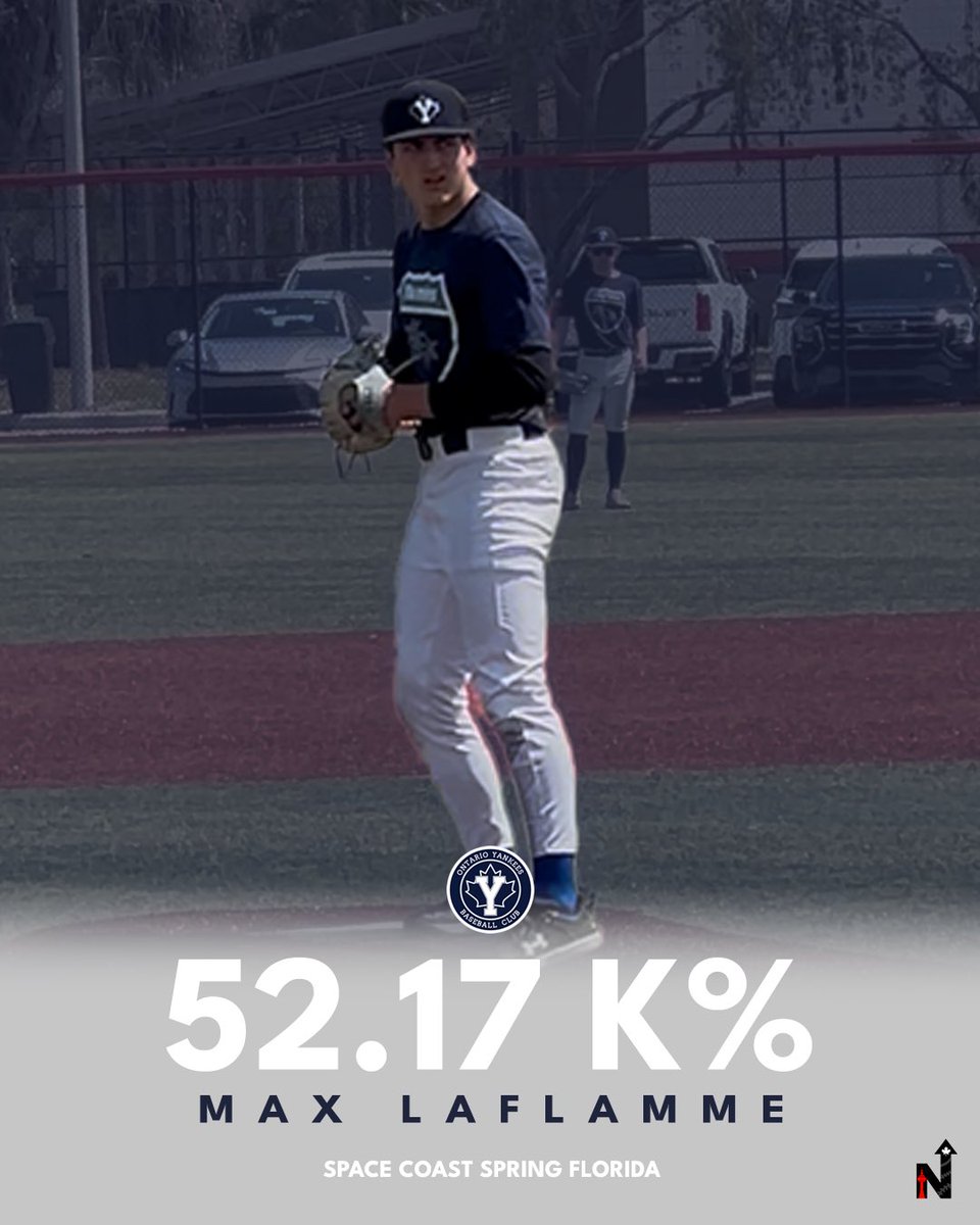 Northside Nxt tweet media