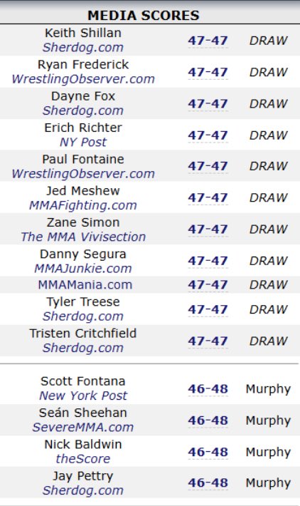 Elonov 🇦🇺 tweet media