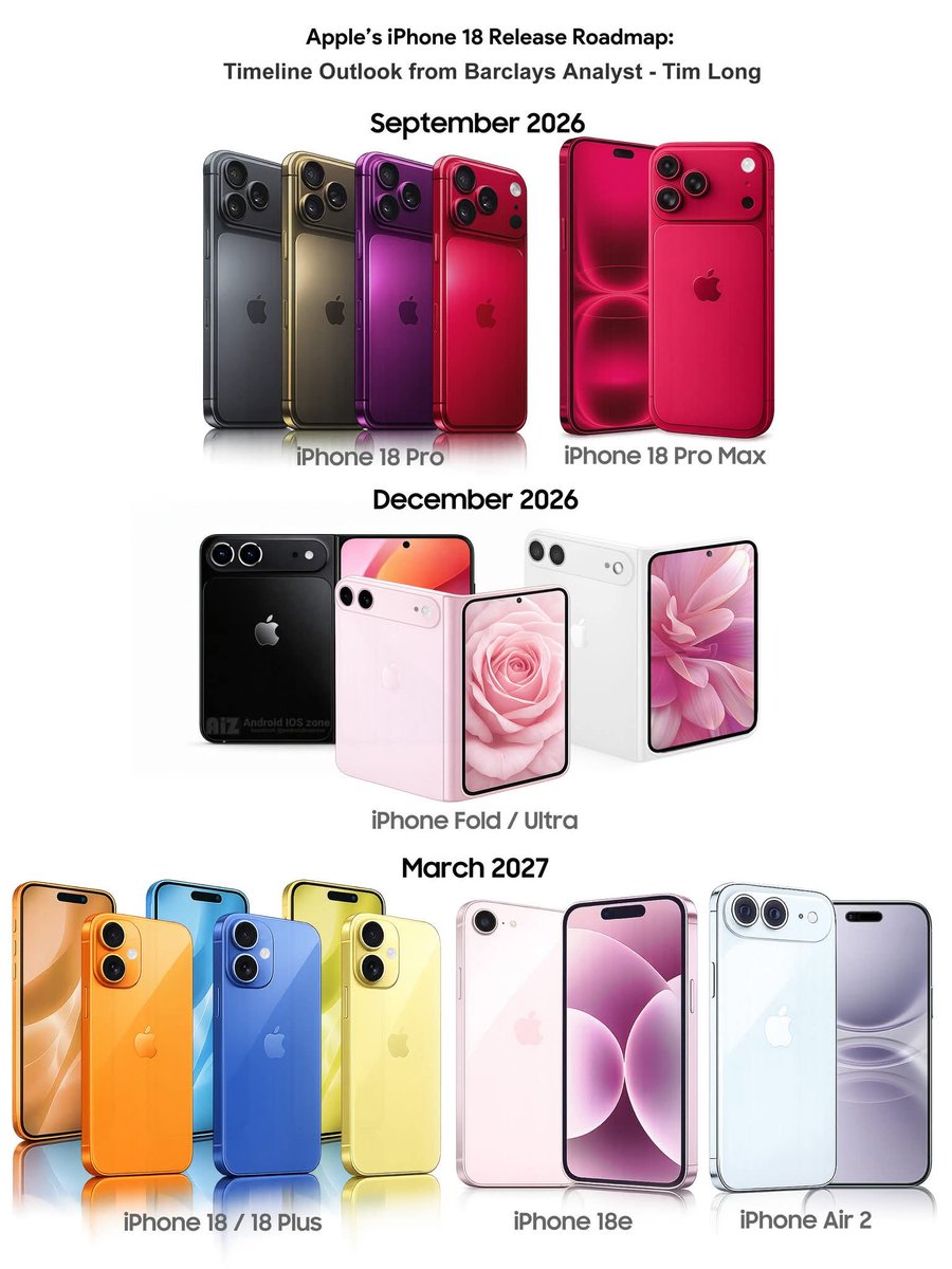 AhMad 𝕏 Ansari tweet media