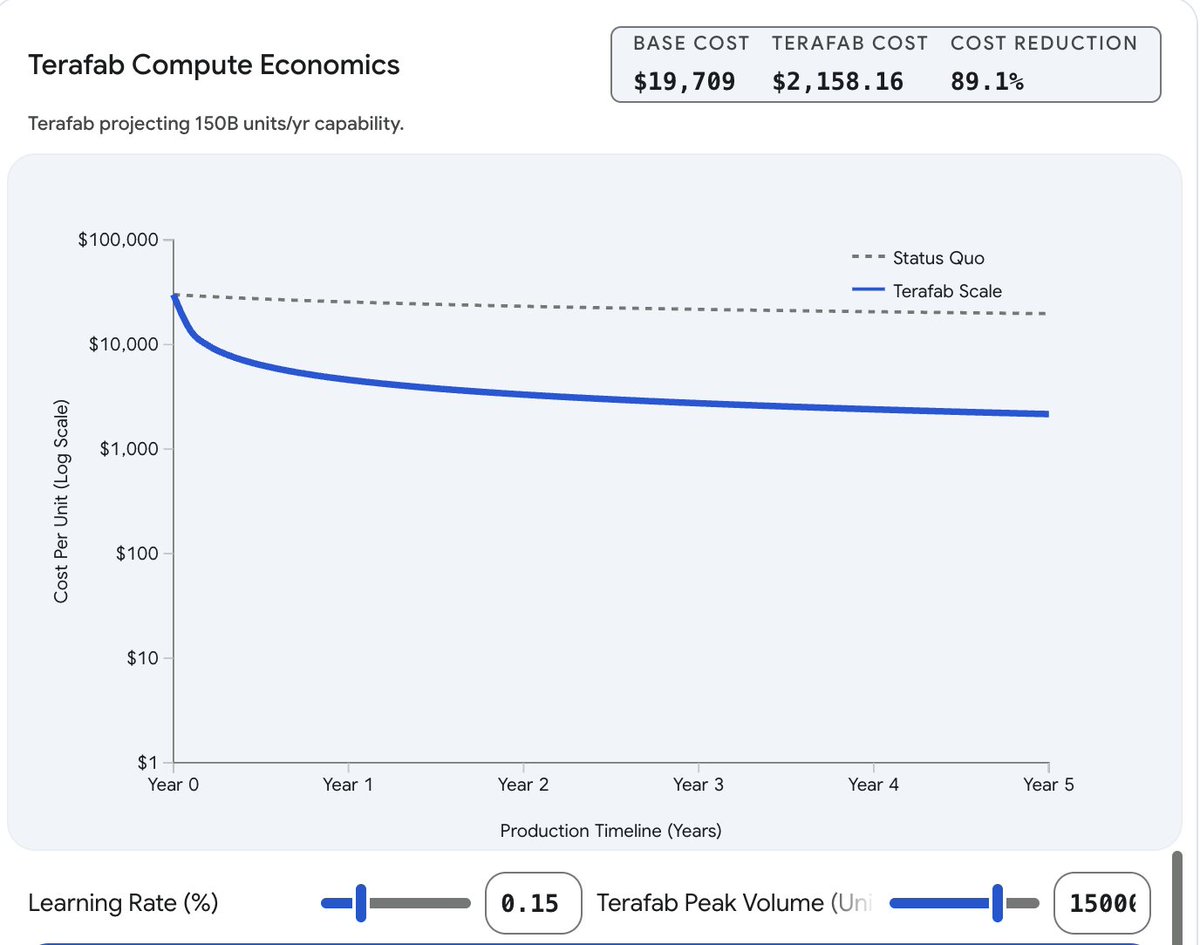Jay Dias tweet media