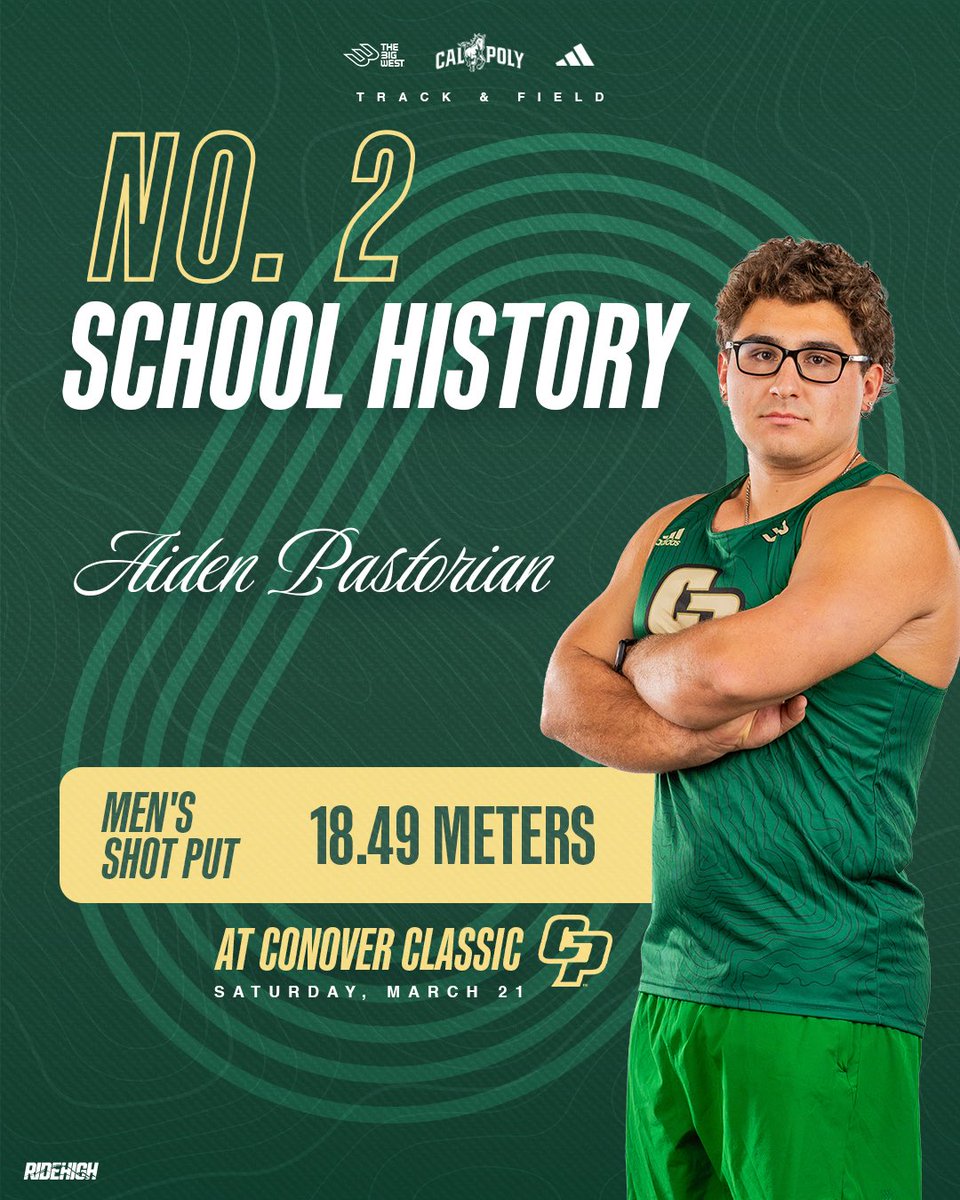 Cal Poly TF/XC tweet media