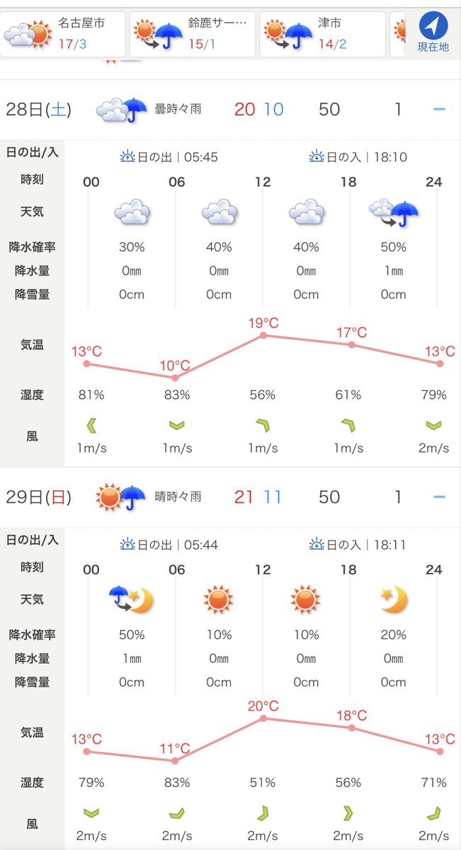 あきこ tweet media