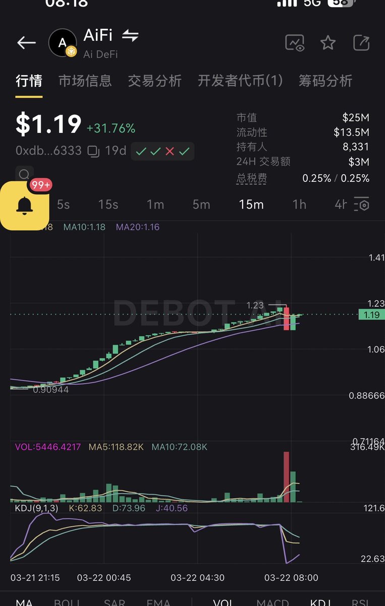 品味（wizard） tweet media