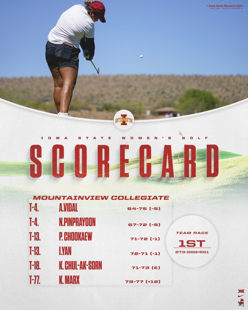 Iowa State Women's Golf tweet media