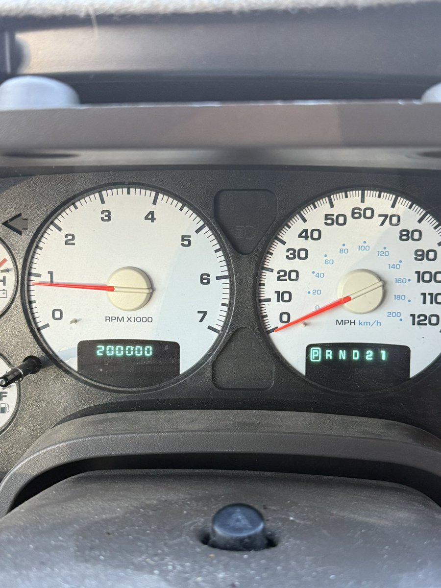 calta78's tweet image. 200K miles! 2003 Dodge Ram 1500 Quad Cab 4.7L Magnum still going strong. Paint &amp;amp; dash need TLC… @RamTrucks @Dodge, hook a loyal owner up? 😎 #RamTough #DodgeRam #HighMileage